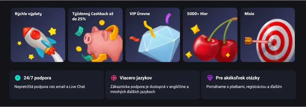 Prehľad výhod BDM Bet s rýchlymi výplatami, VIP úrovňami a misiami.